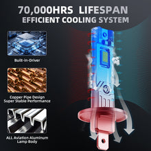 V1 H1 LED Headlight Bulb 80W 6500K 10000LM IP68 Cool White 2Pcs