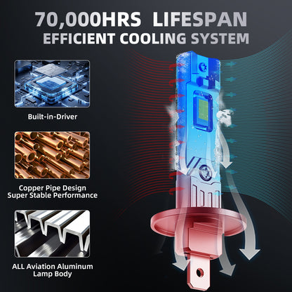 V1 H1 LED Headlight Bulb 80W 6500K 10000LM IP68 Cool White 2Pcs