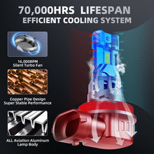 V1 H11/H9/H8 LED Headlight Bulb 80W 6500K 10000LM IP68 Cool White 2Pcs