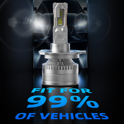 L2 H4/HB2/9003 LED Headlight Bulb 160W 6500K 20000LM IP68 Cool White 2Pcs