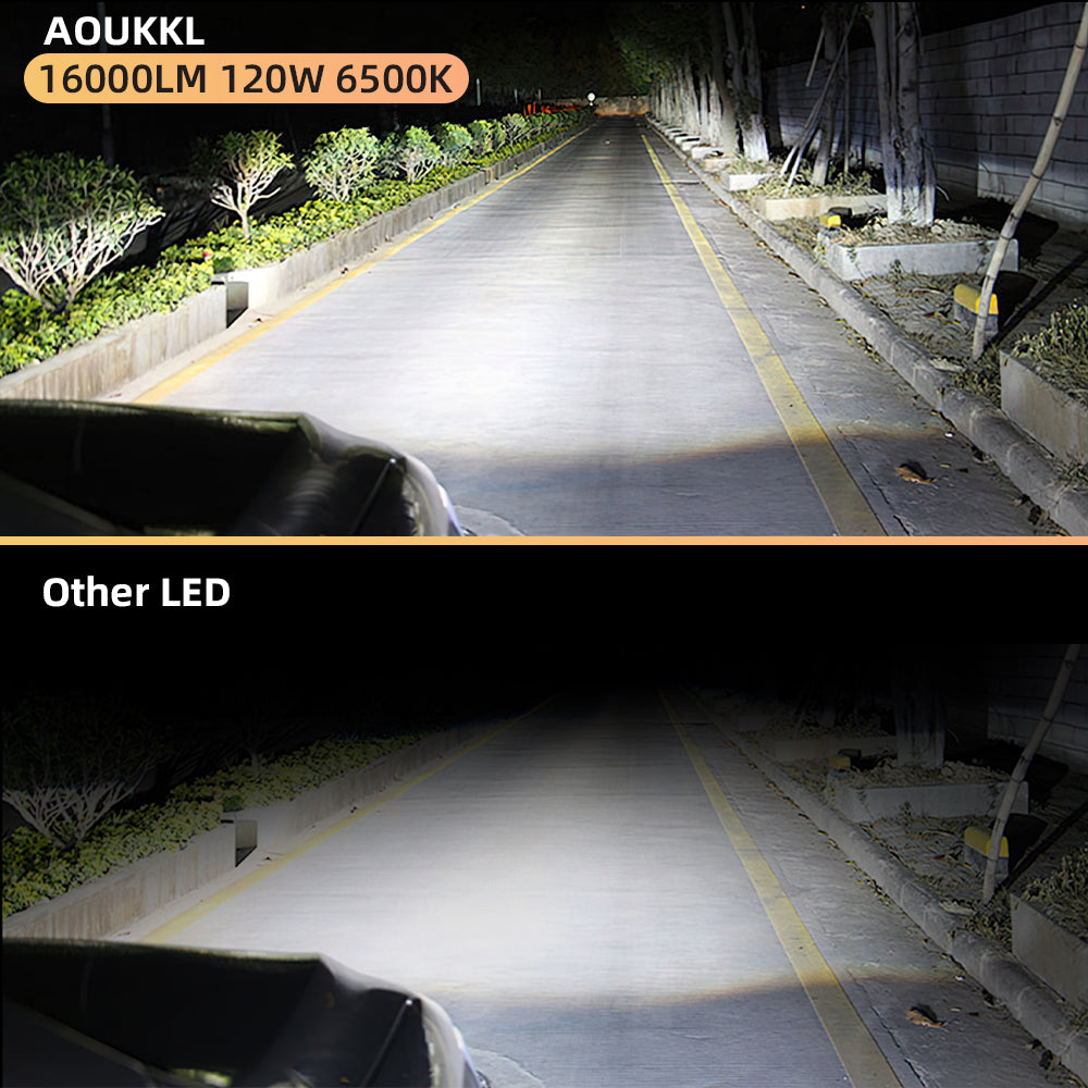 L1 9005/HB3 LED Headlight Bulb 120W 6500K 16000LM IP68 Cool White 2Pcs