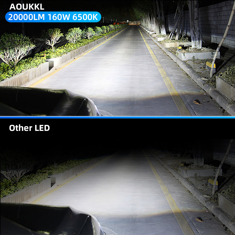 L2 H13/9008 LED Headlight Bulb 160W 6500K 20000LM IP68 Cool White 2Pcs