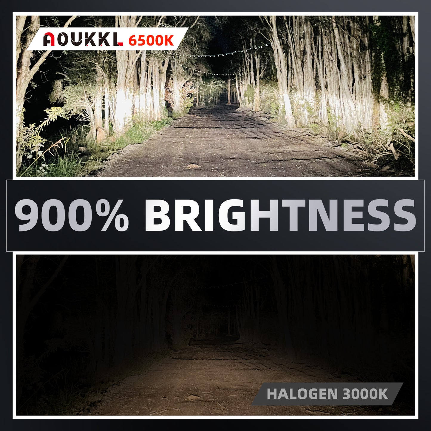 V1 H13/9008 LED Headlight Bulb 80W 6500K 10000LM IP68 Cool White 2Pcs