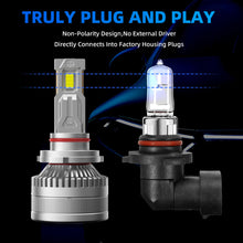 2013-2019 Ram 1500 2500 3500 without Projector 160W 6500K 20000LM IP68 Cool White 2Pcs