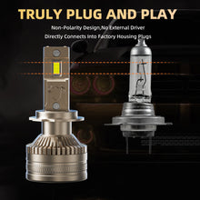 L1 H7 LED Headlight Bulb 120W 6500K 16000LM IP68 Cool White 2Pcs