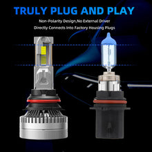 1992-2003 Ford F-150 160W 6500K 20000LM IP68 Cool White 2Pcs