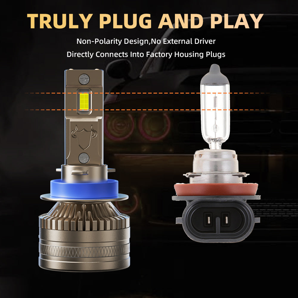 L1 H11/H9/H8 LED Headlight Bulb 120W 6500K 16000LM IP68 Cool White 2Pcs
