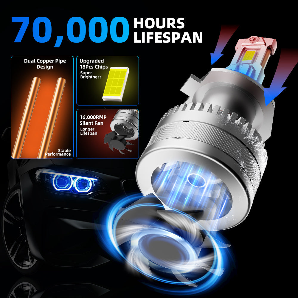 2000-2001 Hyundai Tiburon 160W 6500K 20000LM IP68 Cool White 2Pcs