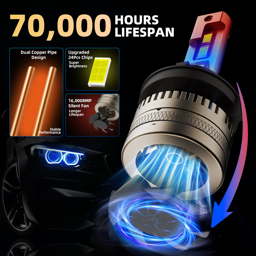 L1 H13/9008 LED Headlight Bulb 120W 6500K 16000LM IP68 Cool White 2Pcs