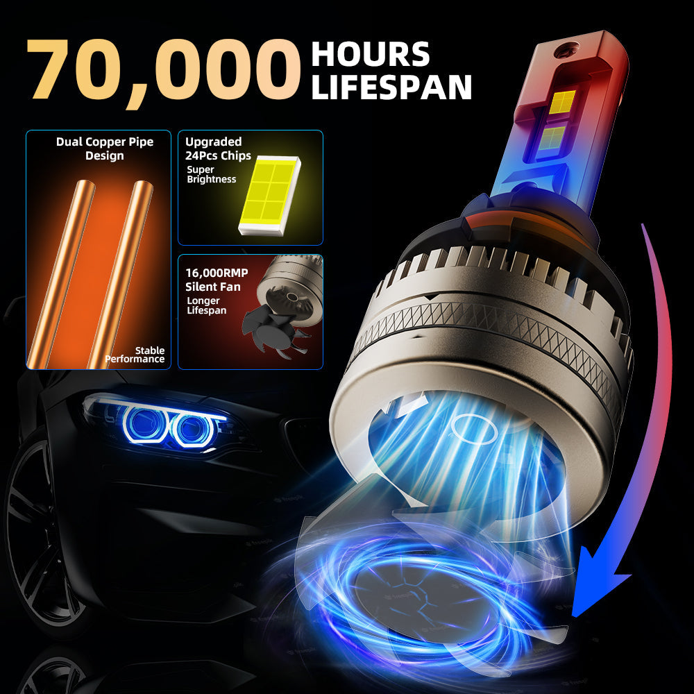 L1 9007/HB5 LED Headlight Bulb 120W 6500K 16000LM IP68 Cool White 2Pcs