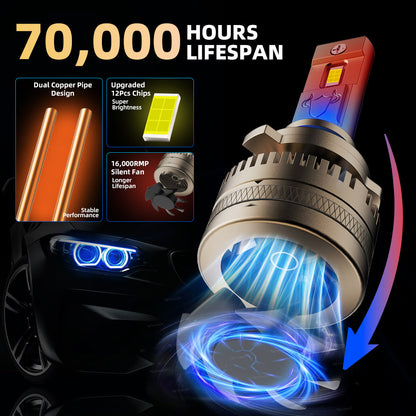 L1 9005/HB3 LED Headlight Bulb 120W 6500K 16000LM IP68 Cool White 2Pcs