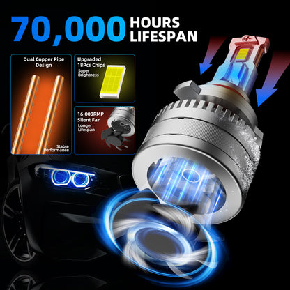 2004-2012 Chevrolet Colorado Headlight LED Bulbs 160W 6500K 20000LM IP68 Cool White 2Pcs