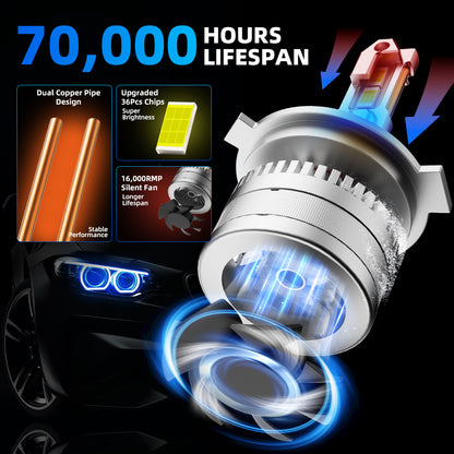 L2 H4/HB2/9003 LED Headlight Bulb 160W 6500K 20000LM IP68 Cool White 2Pcs