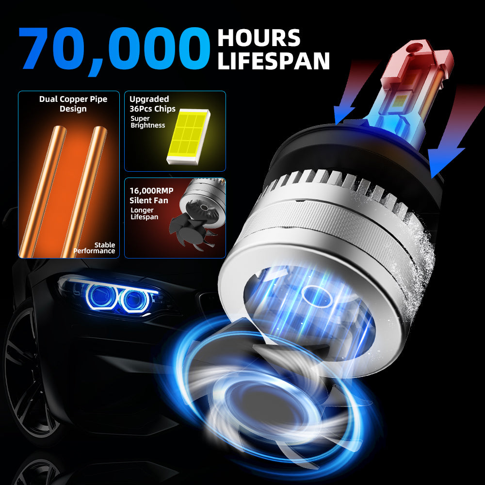 L2 H13/9008 LED Headlight Bulb 160W 6500K 20000LM IP68 Cool White 2Pcs