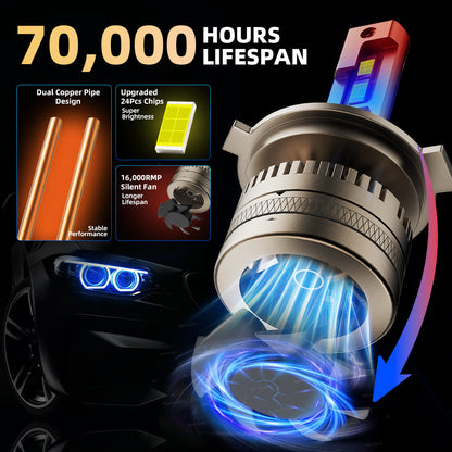 L1 H4/HB2/9003 LED Headlight Bulb 120W 6500K 16000LM IP68 Cool White 2Pcs