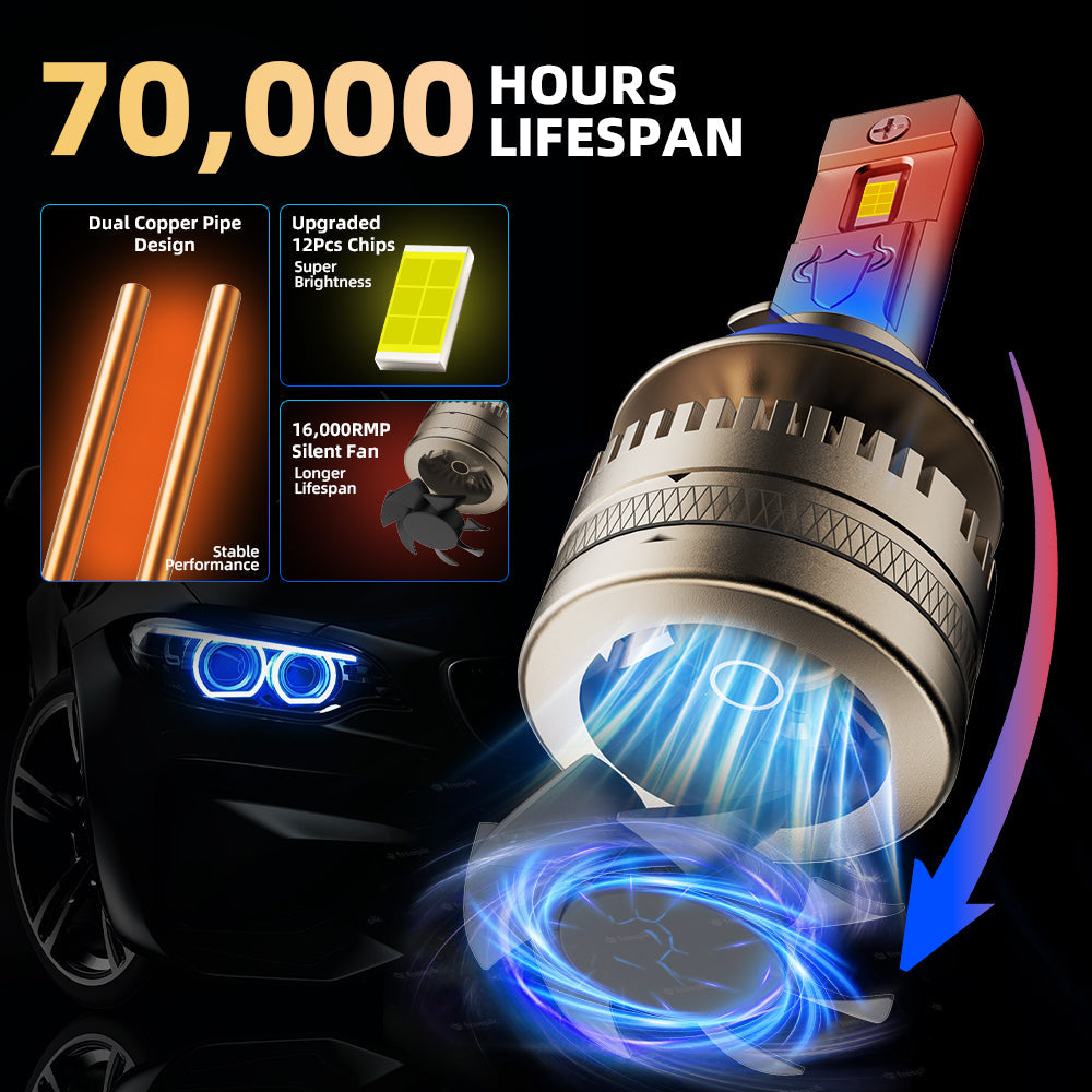 L1 H11/H9/H8 LED Headlight Bulb 120W 6500K 16000LM IP68 Cool White 2Pcs
