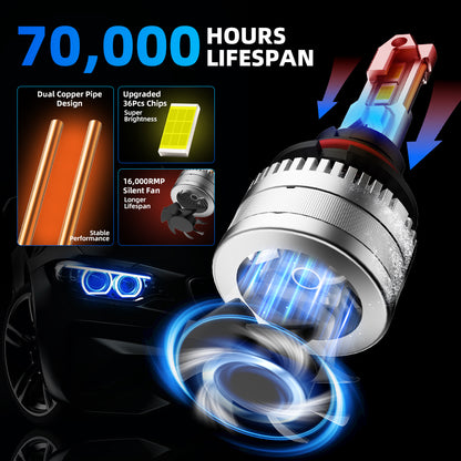 L2 9007/HB5 LED Headlight Bulb 160W 6500K 20000LM IP68 Cool White 2Pcs