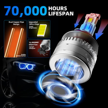 L2 H11/H9/H8 LED Headlight Bulb 160W 6500K 20000LM IP68 Cool White 2Pcs