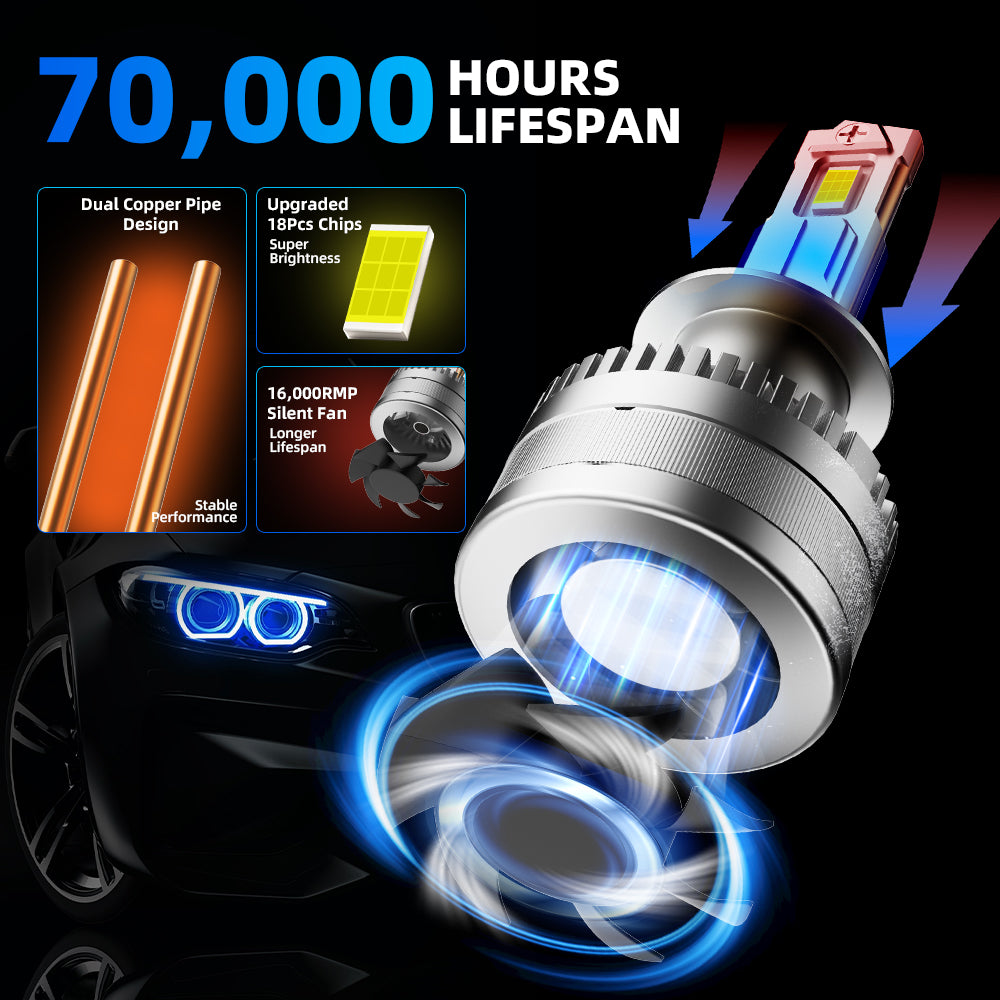 L2 H1 LED Headlight Bulb 160W 6500K 20000LM IP68 Cool White 2Pcs