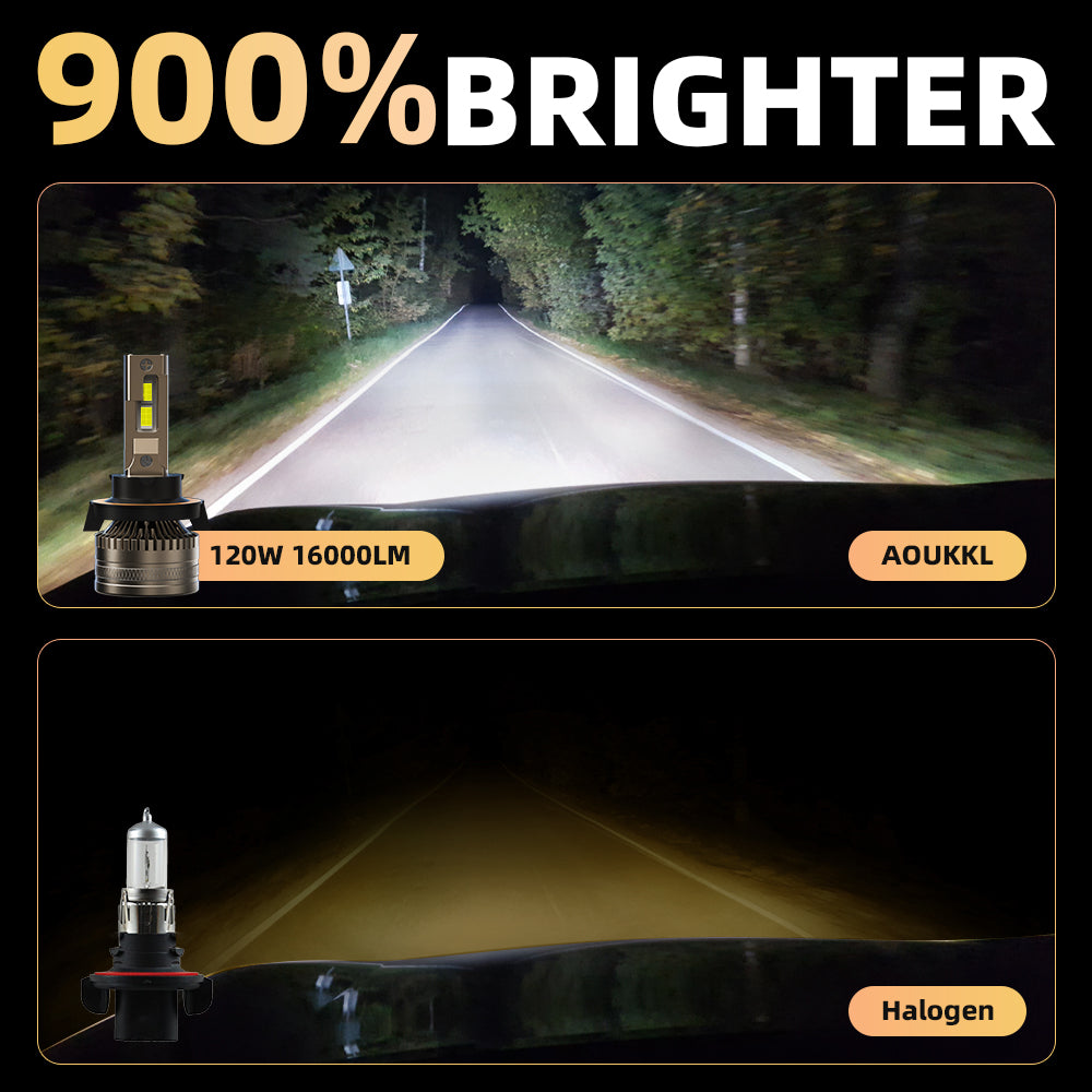 2011-2015 Chevrolet Cruze Headlight LED Bulbs 120W 6500K 16000lm IP68 Cool White 2Pcs