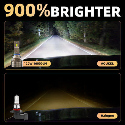 L1 9005/HB3 LED Headlight Bulb 120W 6500K 16000LM IP68 Cool White 2Pcs