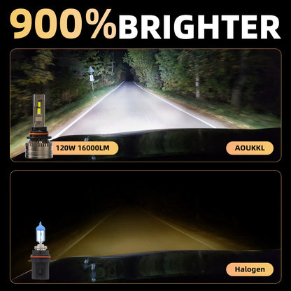 L1 9007/HB5 LED Headlight Bulb 120W 6500K 16000LM IP68 Cool White 2Pcs