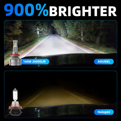 2018-2020 Ford Fusion 160W 6500K 20000LM IP68 Cool White 2Pcs