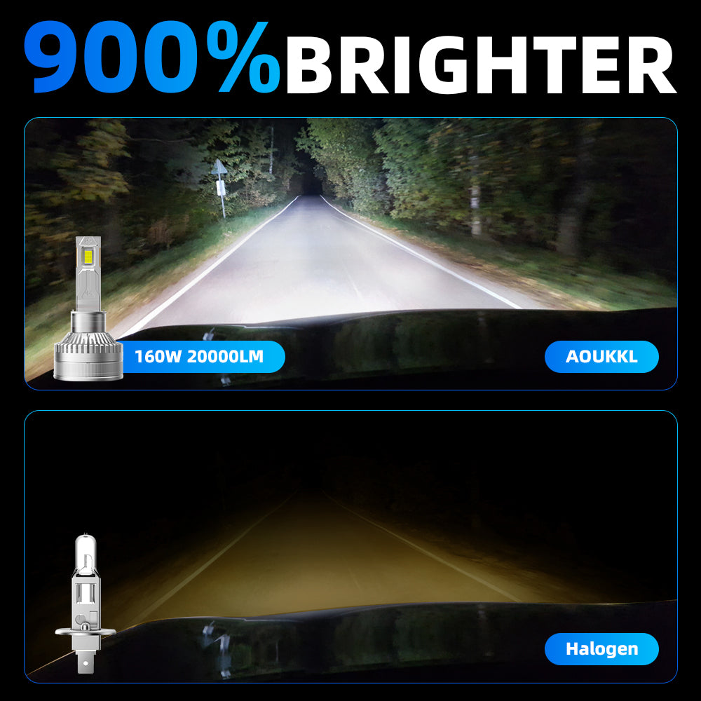 L2 H1 LED Headlight Bulb 160W 6500K 20000LM IP68 Cool White 2Pcs