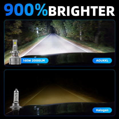 L2 H7 LED Headlight Bulb 160W 6500K 20000LM IP68 Cool White 2Pcs