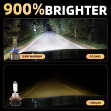 L1 H11/H9/H8 LED Headlight Bulb 120W 6500K 16000LM IP68 Cool White 2Pcs