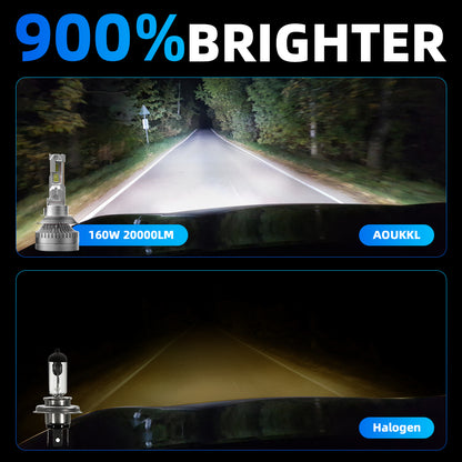 L2 H4/HB2/9003 LED Headlight Bulb 160W 6500K 20000LM IP68 Cool White 2Pcs